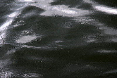 暴风雨中的湖水