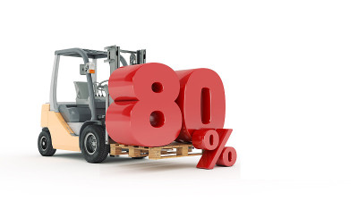 现代叉车占80%