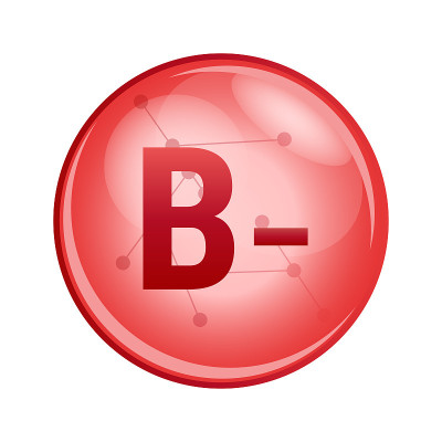 B型血-阴性，健康矢量医疗图标，献血。B抗原，红细胞。
