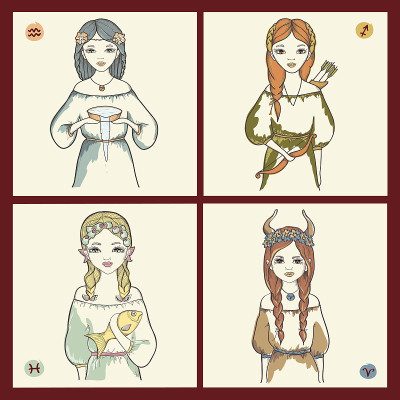 黄道十二宫的星座