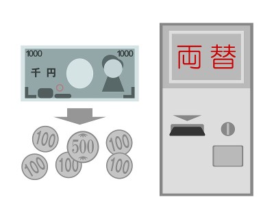 货币兑换