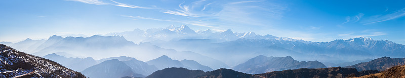 牛背山顶全景图