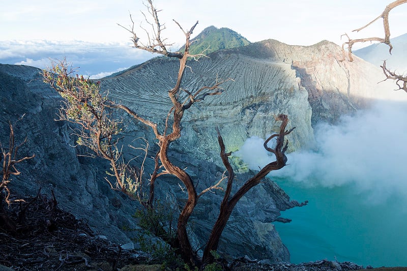 Ijen火山口