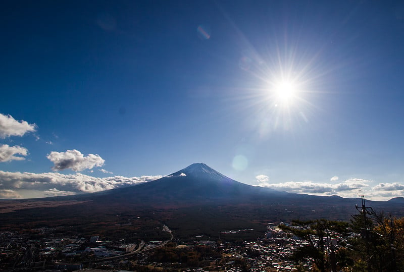 Mt.Fuji阳光