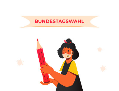 Bundestagswahl》2021。德文意思是:德国第20届联邦议会选举。