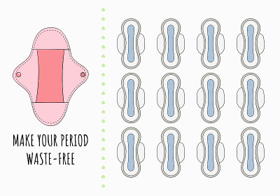 Make your period waste-free. Change single-use dis