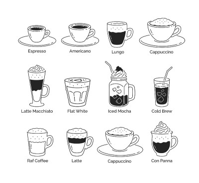 线条艺术插图一套咖啡杯