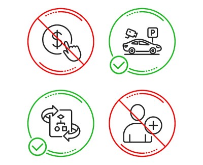 Technical algorithm, Buy currency and Parking secu