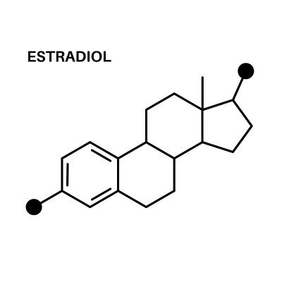 雌激素荷尔蒙公式