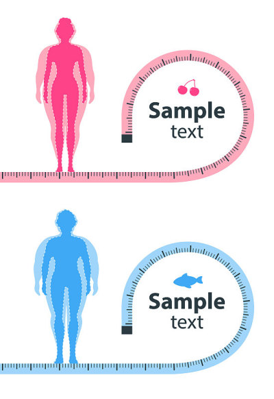 减肥的概念。饮食对人体重的影响。男女前后节食健身。