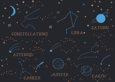夜空手绘涂鸦矢量与星星，行星，星座，月亮和行星的名字