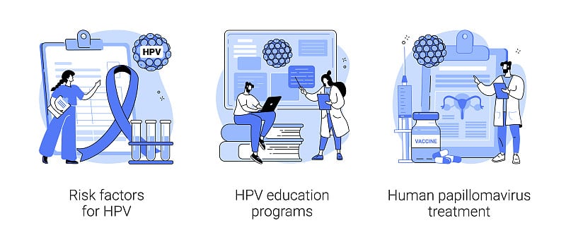 人乳头瘤病毒抽象概念载体插图。