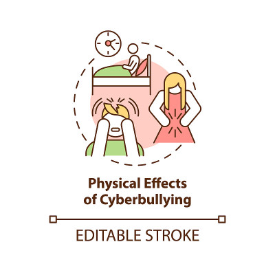 物理网络欺凌影响概念图标