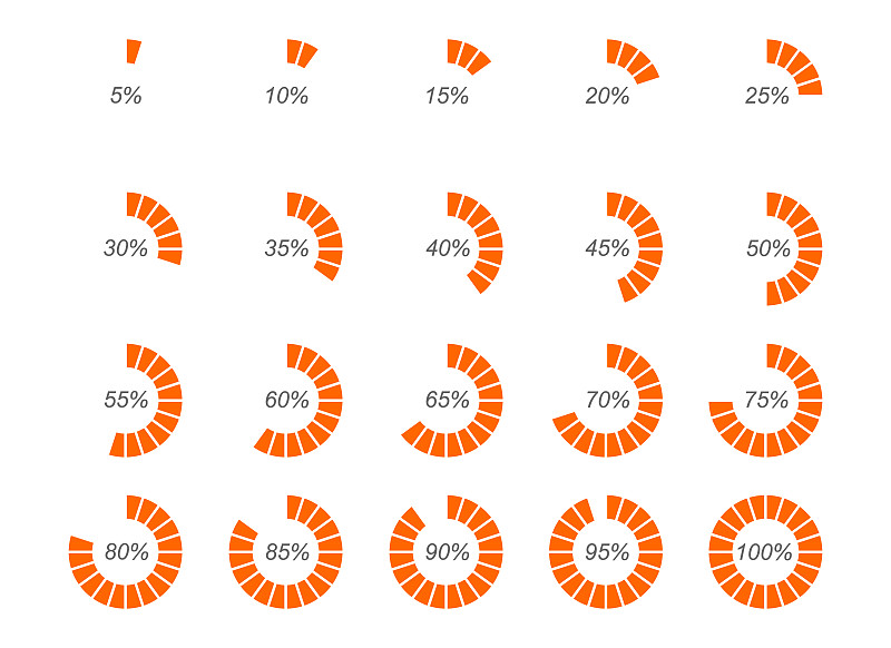圆形橙色装载杆百分数从1到20分割。进度，等待或下载符号设置