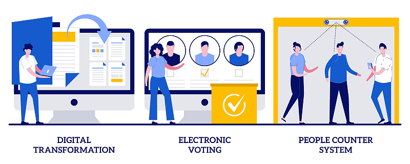 数字化转型，电子投票，小人对抗系统概念。数字化矢量插图集。无纸化工作流程解决方案，电子投票，检测人暗