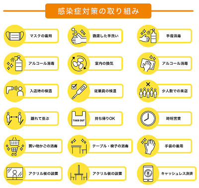 传染病控制努力图标，象形图