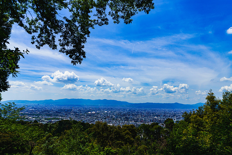 京都城的景观(全景图)在夏天阳光明媚的一天