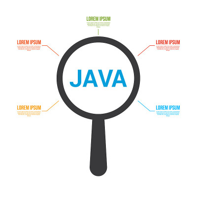 软件概念:用Java语言放大光学玻璃