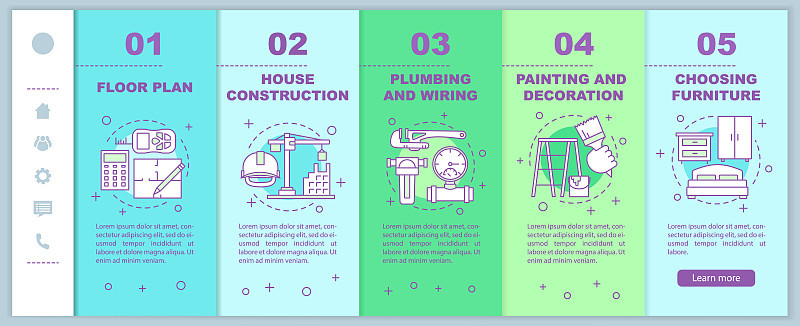 House renovation web pages