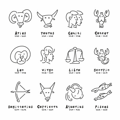 星座