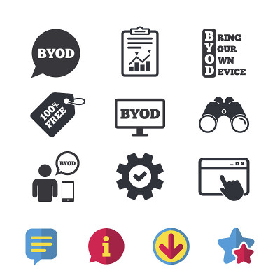 BYOD迹象。人与笔记本和智能手机。