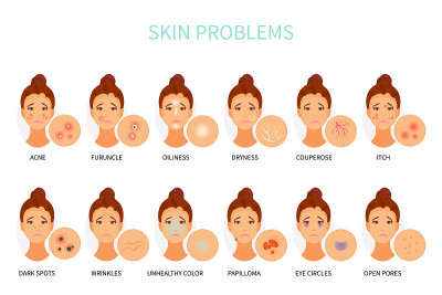 Skin problems vector