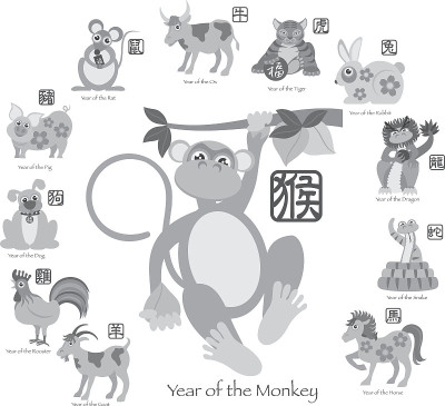 猴年十二生肖矢量图