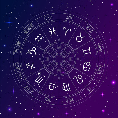 星相轮与星座外太空的背景。神秘和深奥的。星图。星座矢量插图。精神上的塔罗牌的海报。