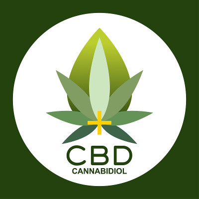 矢量设计THC CBD油牌广告或商业模板