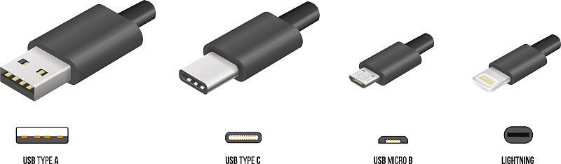USB类型C