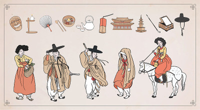 一套韩国传统物品。人们穿着韩国传统服装(韩服)。矢量插图。