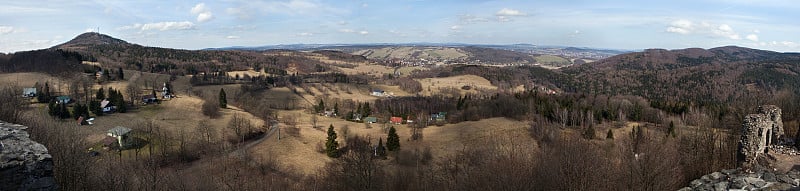 卢萨田山脉的耶德洛瓦山全景