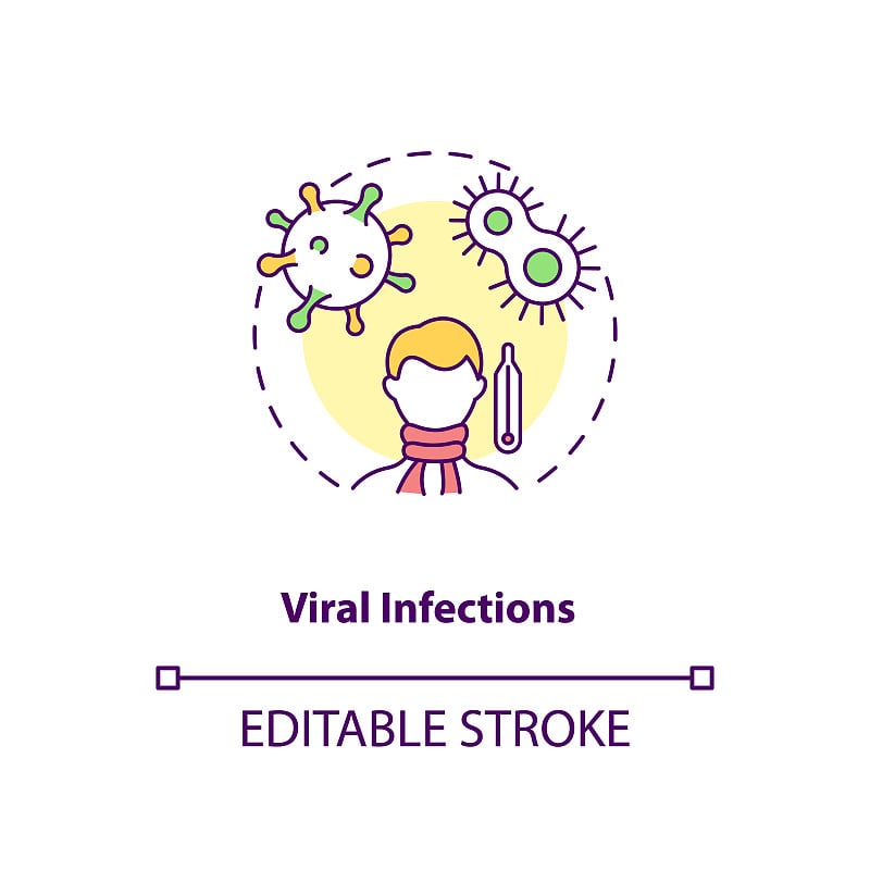 病毒感染概念图标
