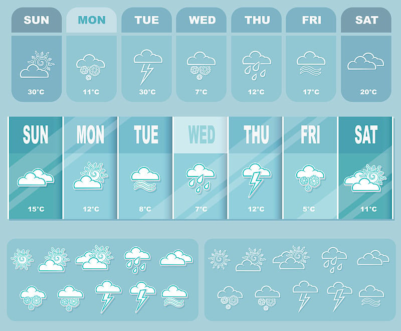 天气大蓝色预报与图标