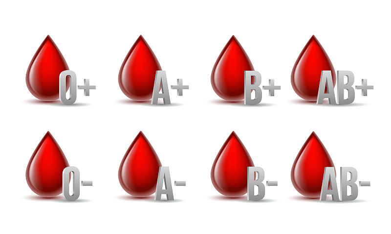 一套红色血滴与灰色血型医疗图标。
