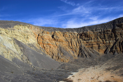 Ubehebe Volcano