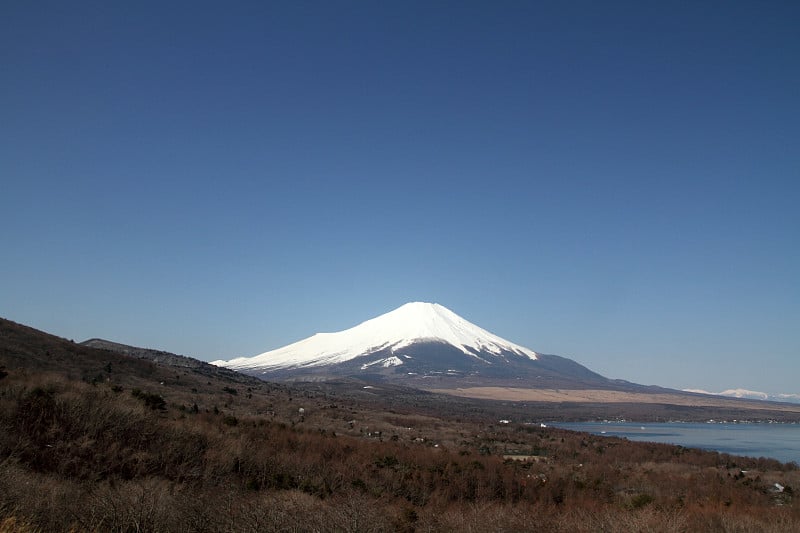 富士山和山中湖