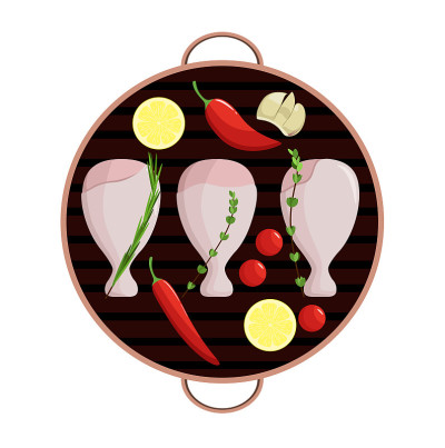 鸡腿