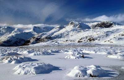 冬天的langdale