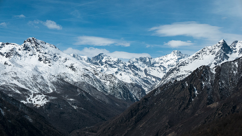 阿尔卑斯山高海拔的山峰和雪峰的全景