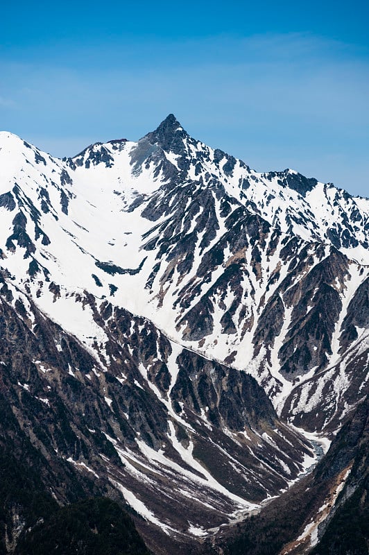 日本阿尔卑斯山脉mt.yarigatake