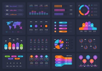 业务infograph元素。工作流程图，财务图，时间线，流程图，圆，信息图。表示矢量图