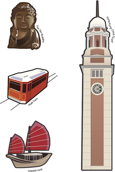 香港举世闻名的地标和标志