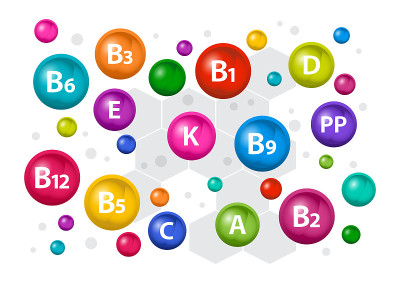 丰富多彩的复合维生素，健康。维生素A, B1, B2, B3, B5, B6, B9, B12, C