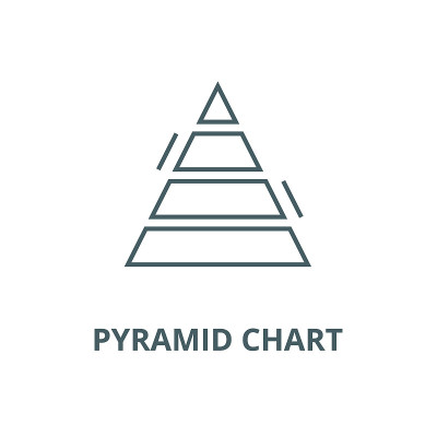 Pyramid chart vector line icon, linear concept, ou