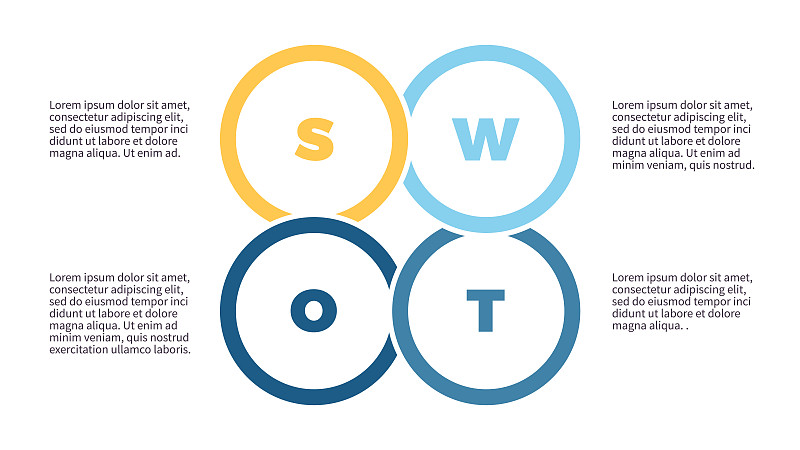 SWOT analisis. Business infographic with 4 options