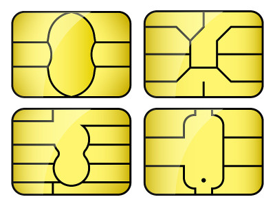 SIM Card