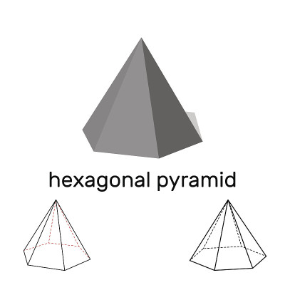 六角金字塔。几何形状。孤立在白色背景上。矢量插图。
