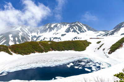 日本富山田山，田山Kurobe高山路线的最高点Murodo的田山山脉的景色