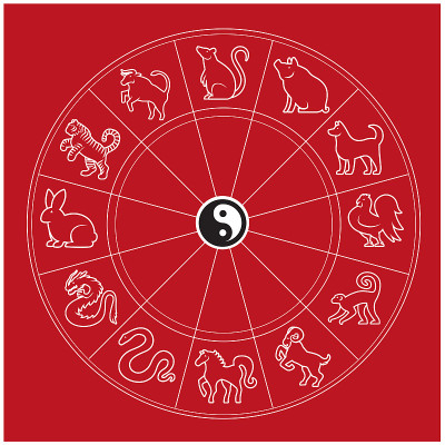十二生肖:在红色背景上的一个阴阳圈